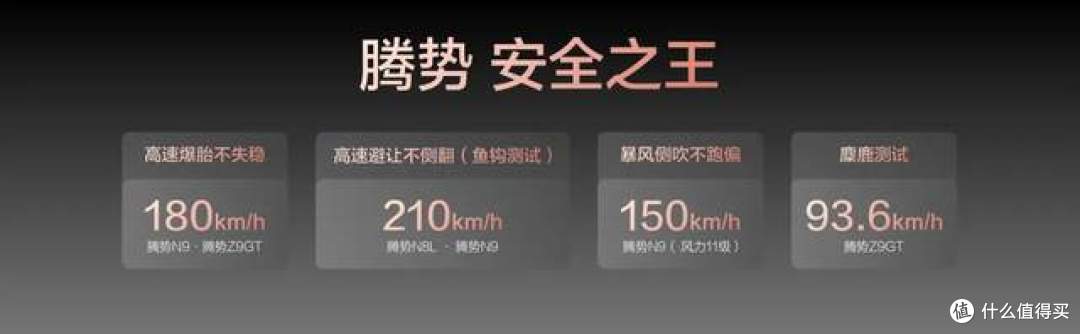 王传福:不装了摊牌了,中国车企新纪录比亚迪又创下了!