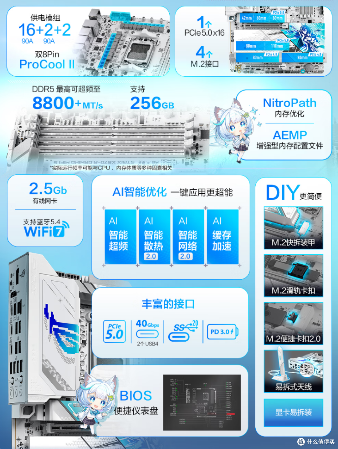 双十一刚需装机的 diyer 这些配置单很不错