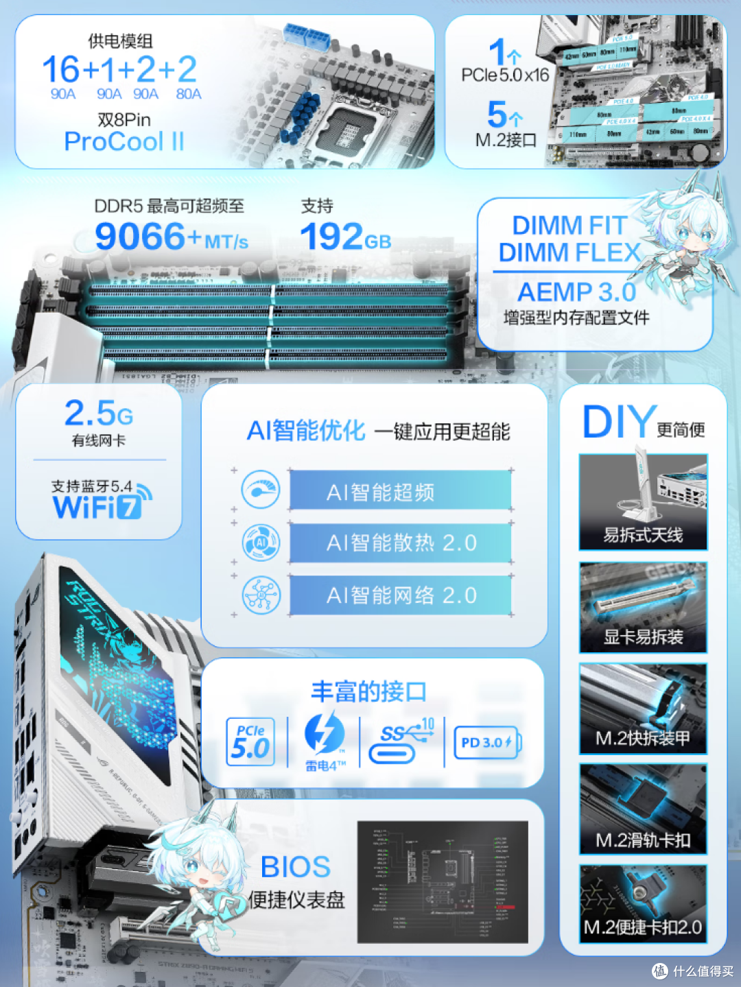 双十一刚需装机的 diyer 这些配置单很不错