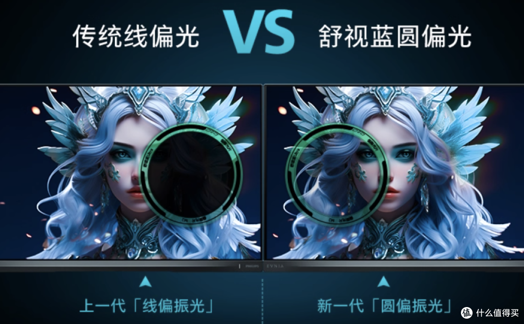 千元左右电竞显示器怎么挑?高性价比之选--飞利浦弈威