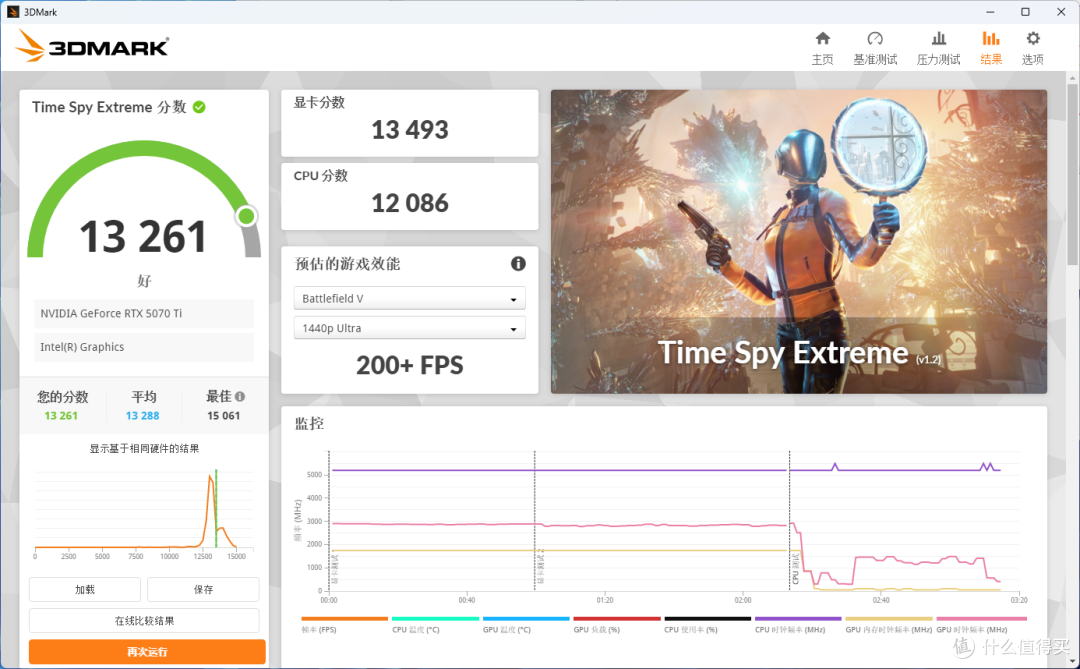 无限镜美学落地:联力 LANCOOL 217 INF 装机,打造桌面光影焦点