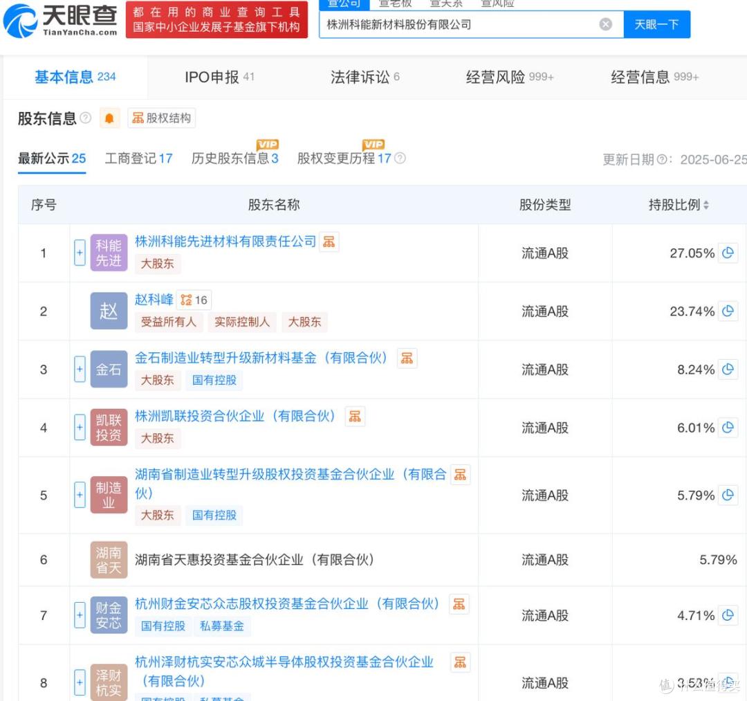 株洲科能IPO终止,原计划募资5.88亿元