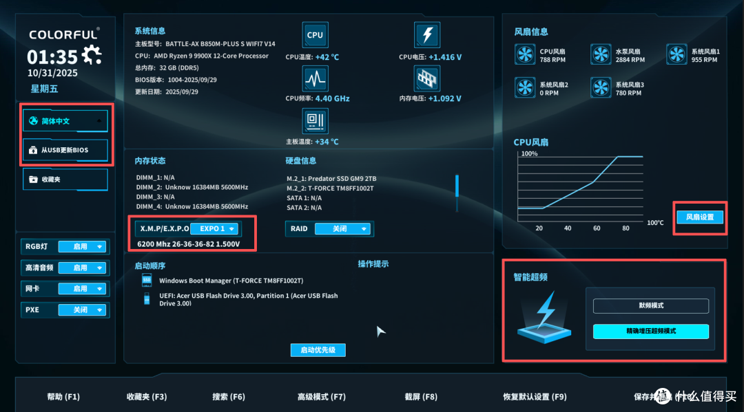 跑满9900X+8000MHz内存超频,799元的七彩虹B850M 超级黑刃真香!