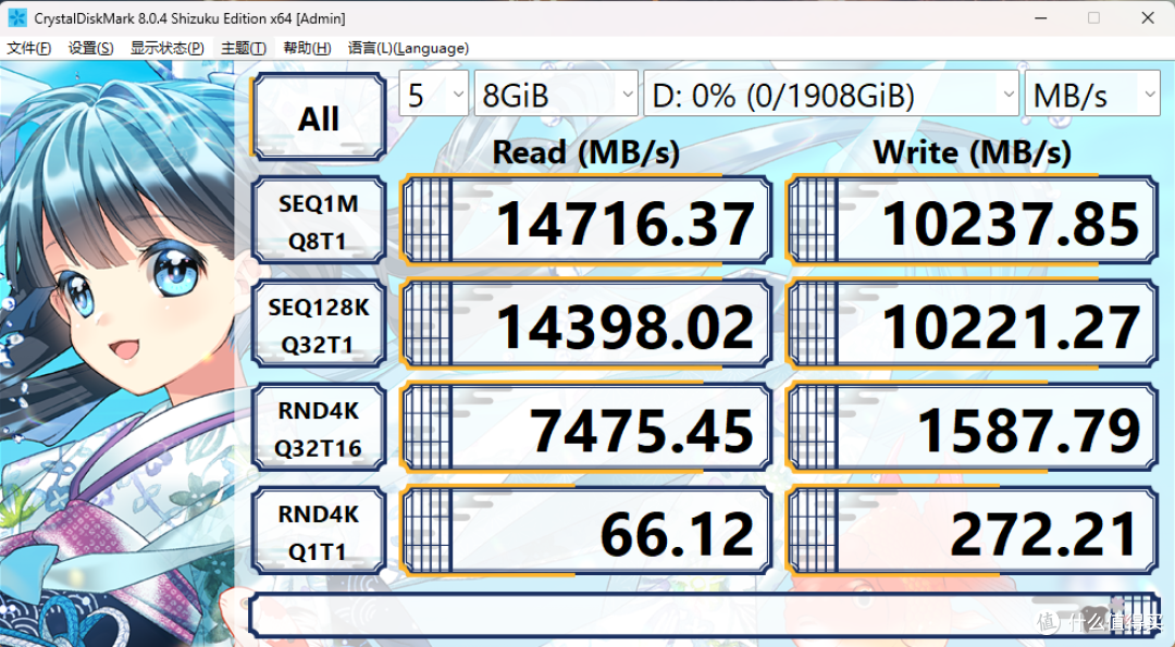 跑满9900X+8000MHz内存超频,799元的七彩虹B850M 超级黑刃真香!