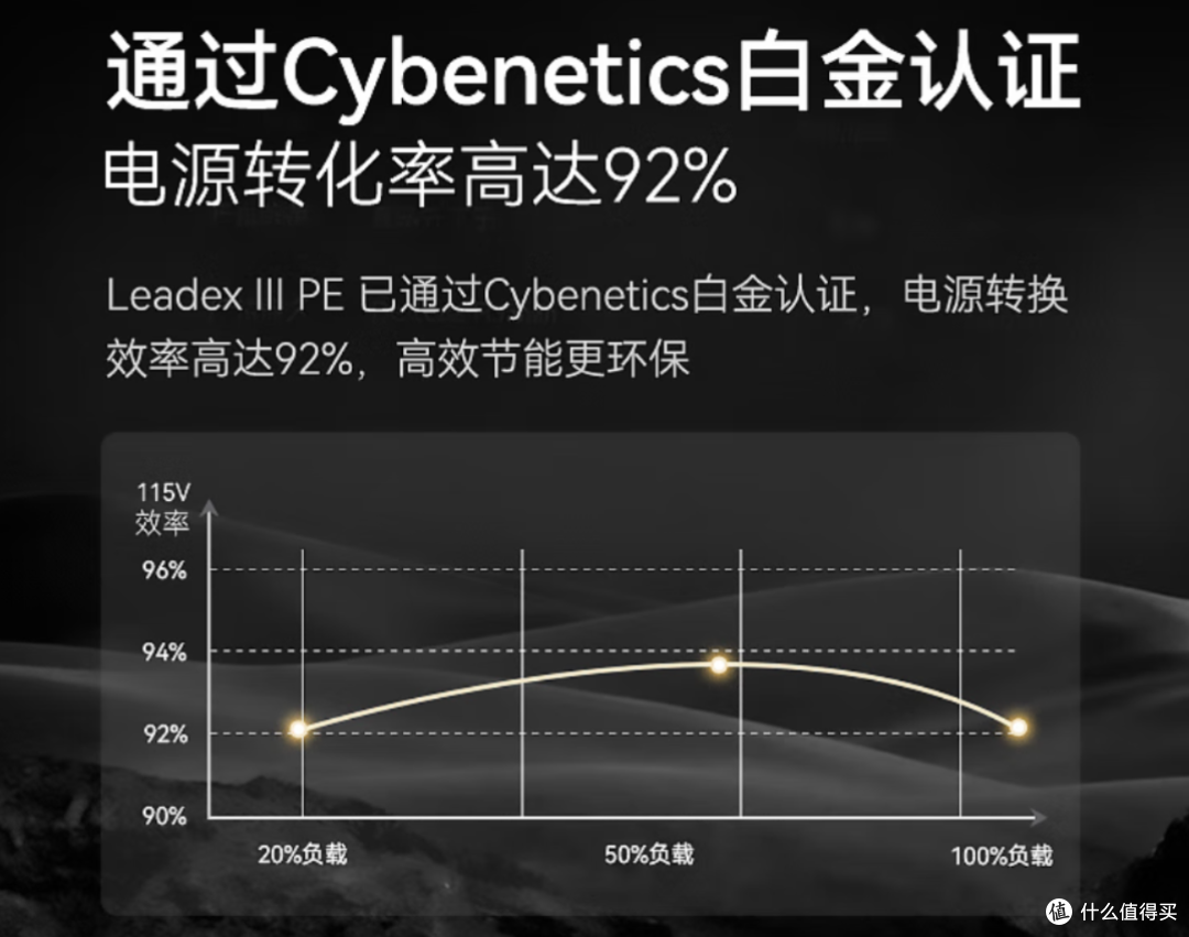跑满9900X+8000MHz内存超频,799元的七彩虹B850M 超级黑刃真香!