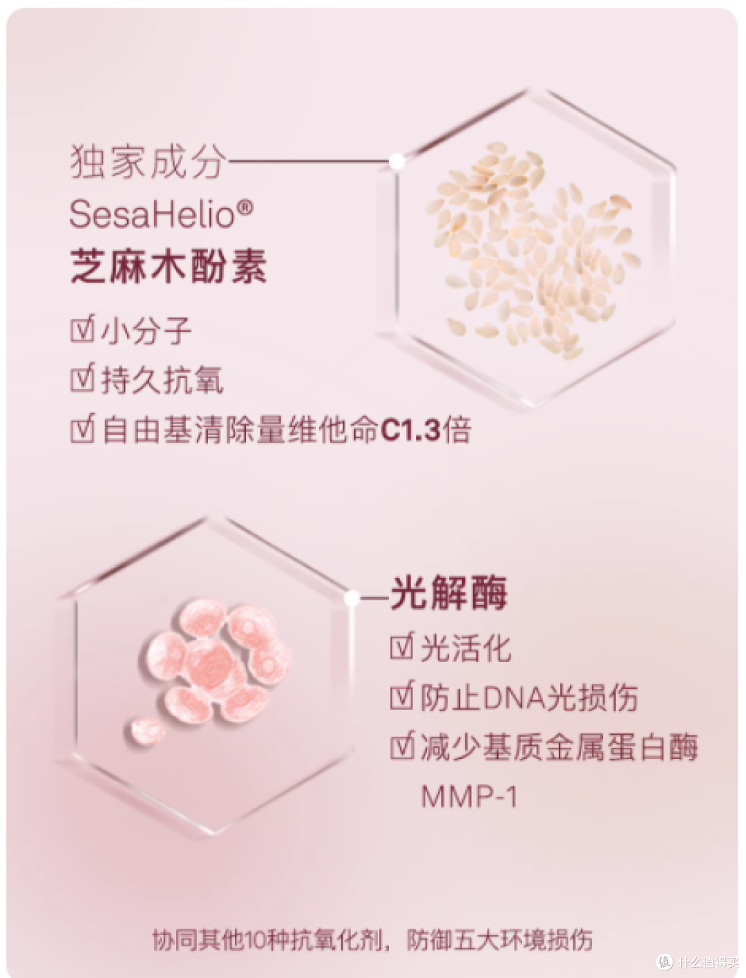 Acaderma盈透倍护精华30ml:日间防护王者,让暗沉肌自带发光滤镜