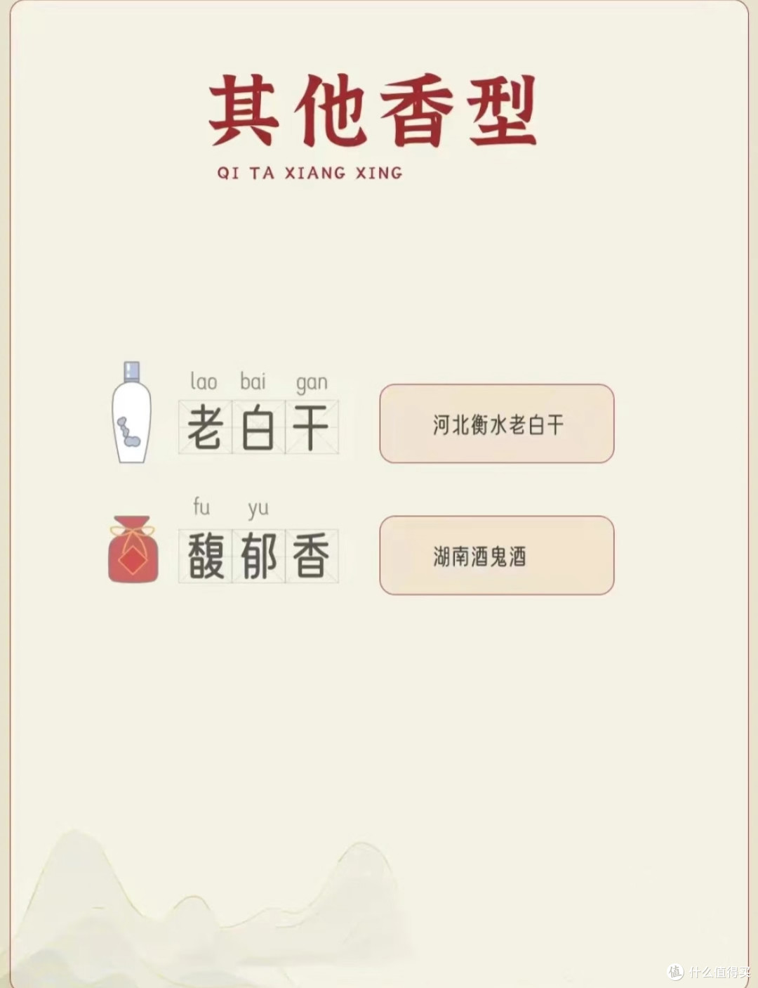 白酒入门香型篇