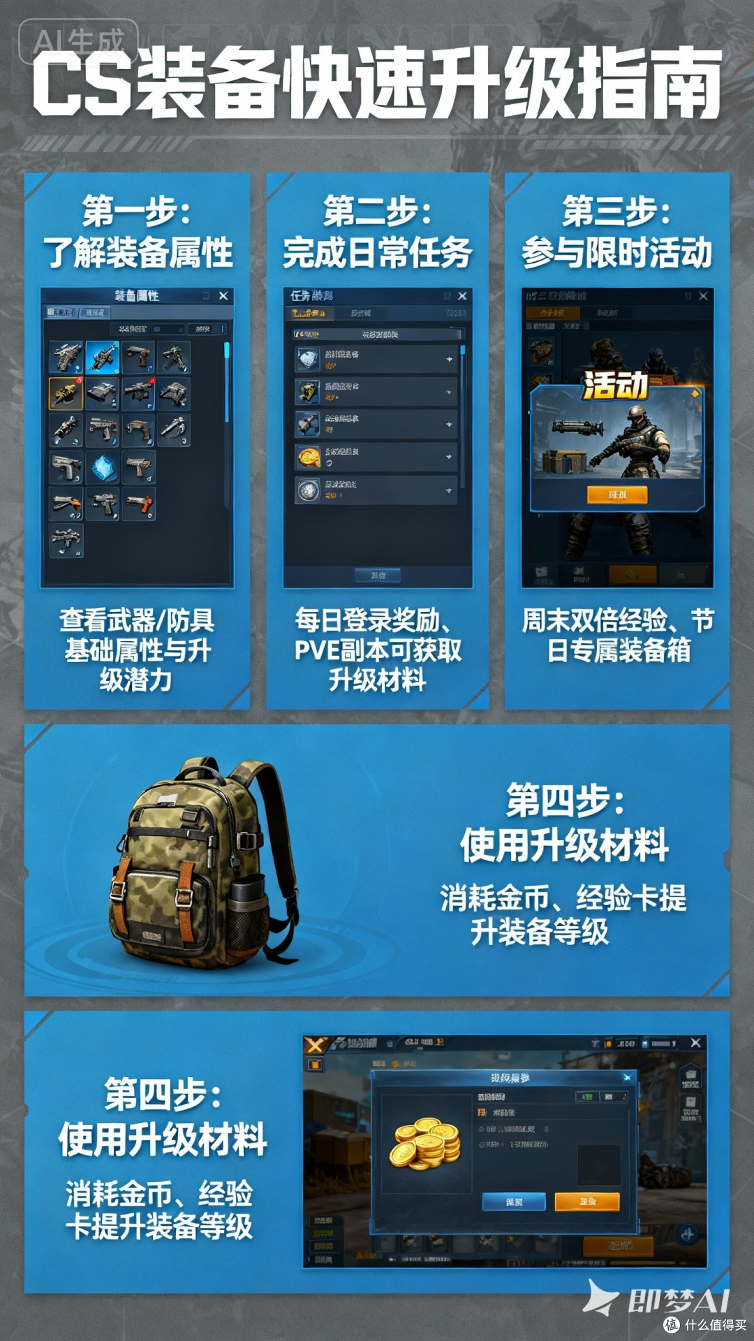 如何快速升级CS装备?