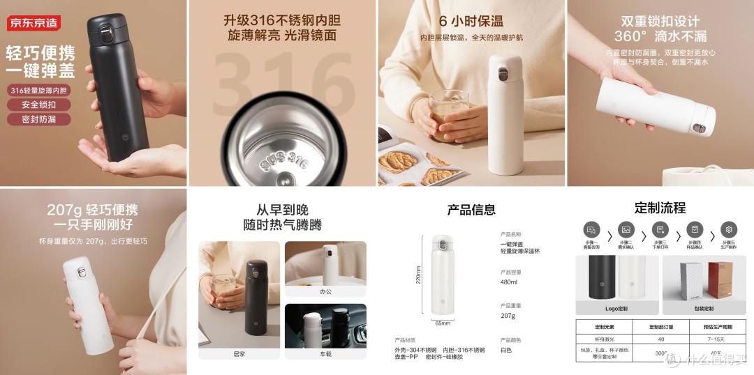 【2025年11月4日】-【保温杯】-【国补】商品推荐