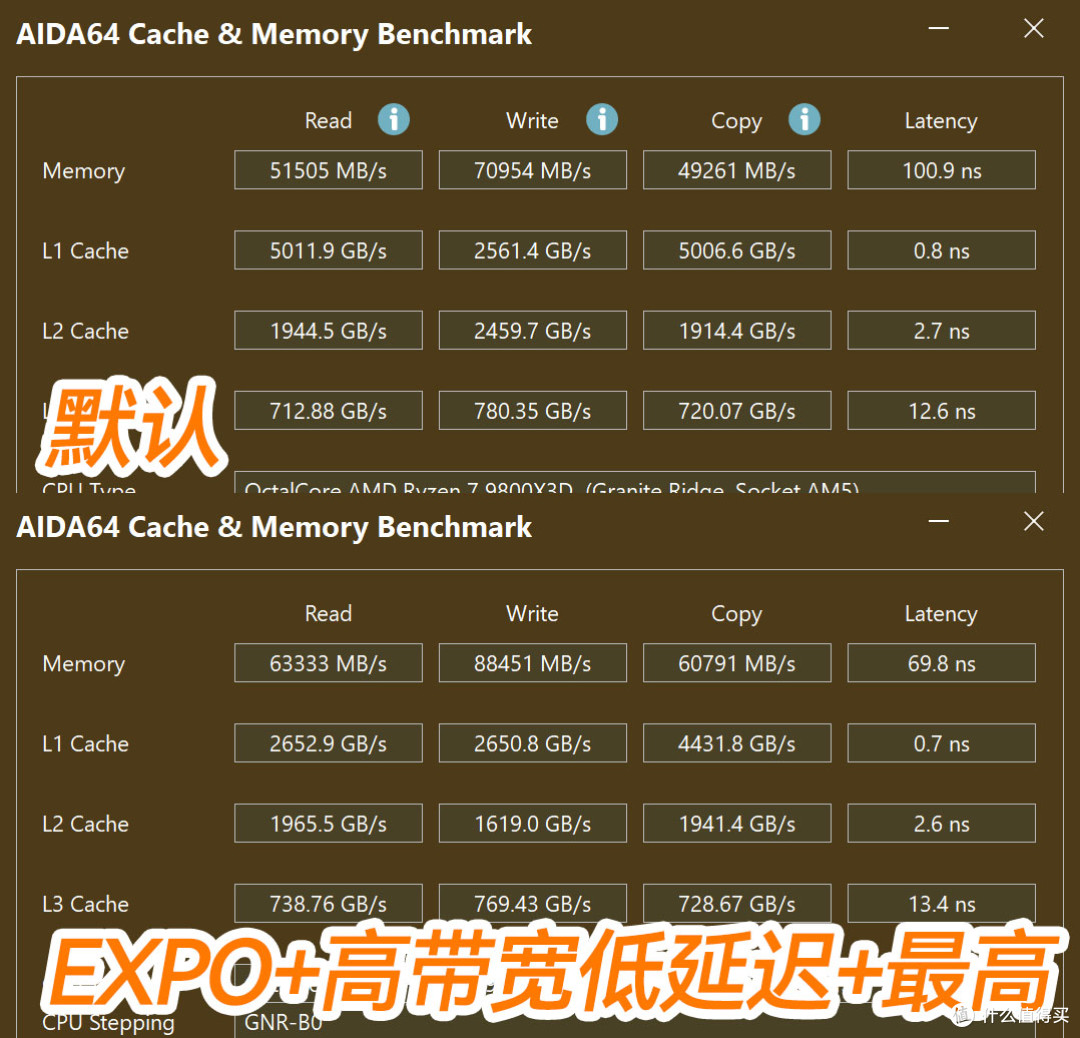 最强性价比?七彩虹战斧B850M超级黑刃装机测试
