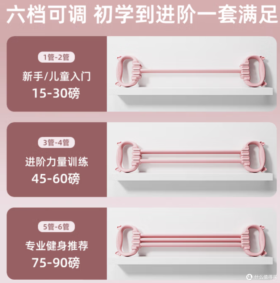 羽豪可调节拉力器：家用塑形“全能手”，精准开背美肩新选择