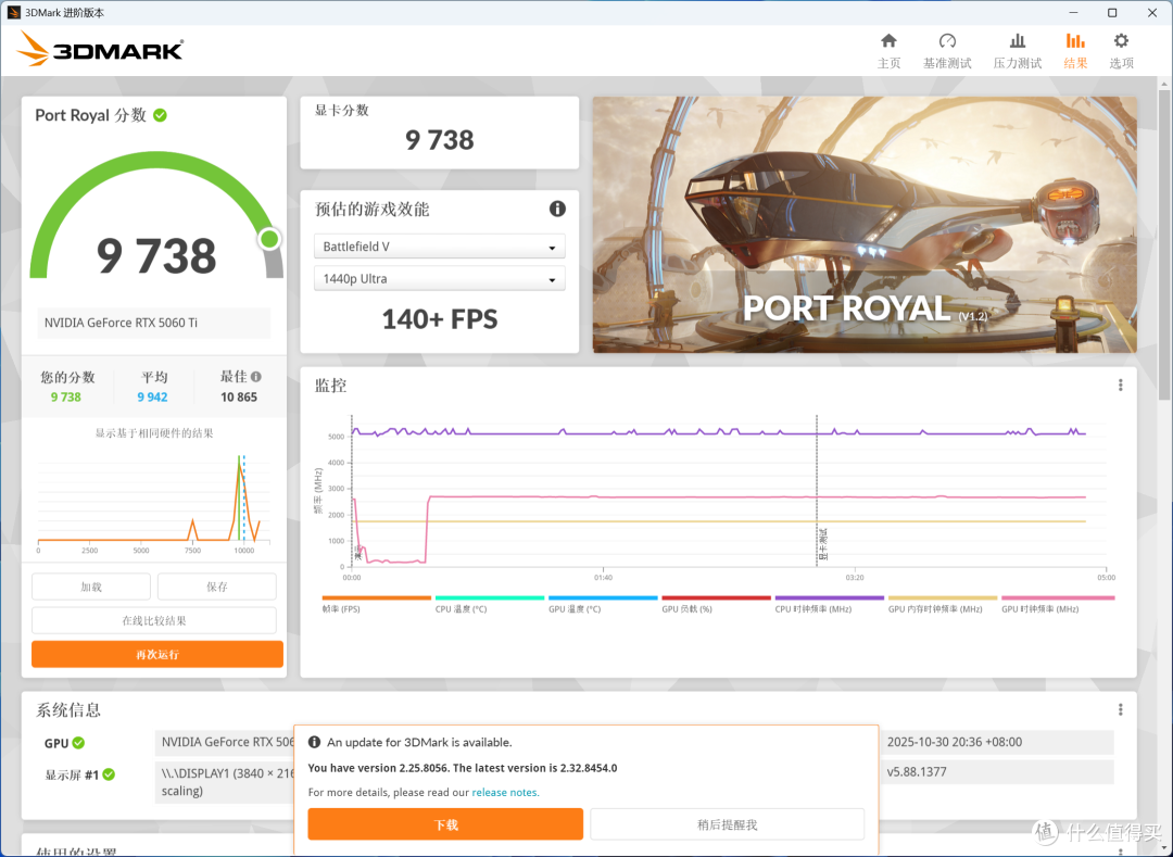 微星新一代海皇戟AS体验,身形小巧的性能猛兽RTX 5060Ti版实测