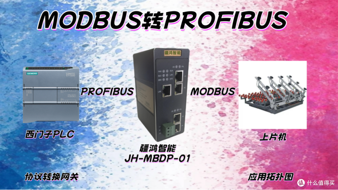 自动上片“关键桥梁”:MODBUS/PROFIBUS网关在玻璃深加工的应用