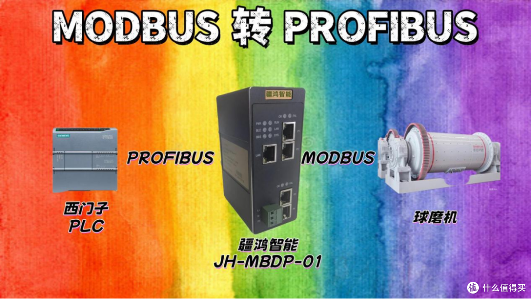 MODBUS转PROFIBUS网关如何打通水泥厂球磨机的“数据经脉”