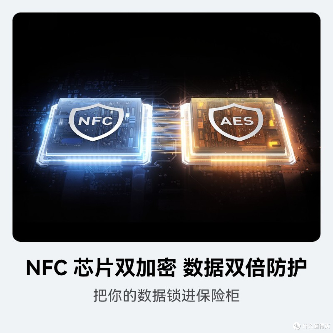 雷克沙全球首发NFC双加密移动固态硬盘 重新定义移动存储安全标准