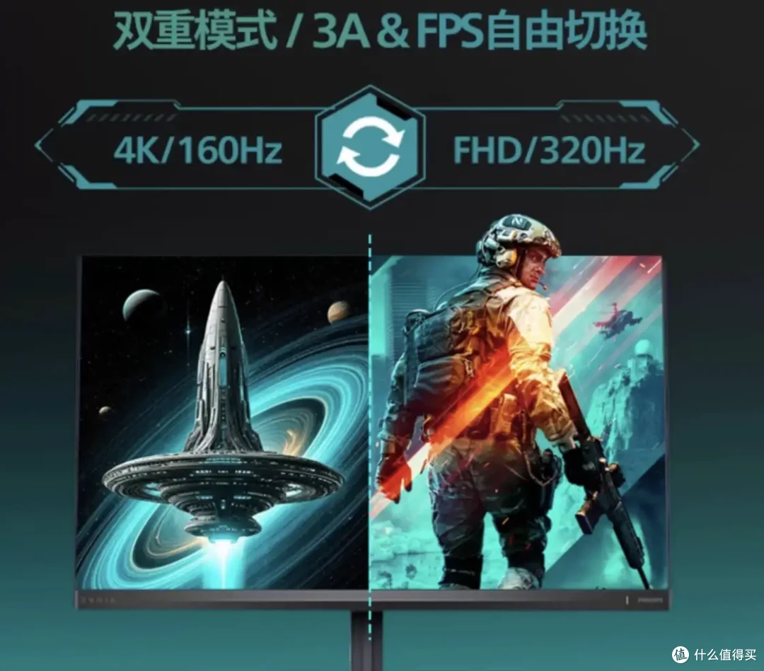 2025年双11显示器推荐|飞利浦的高性价比显示器清单