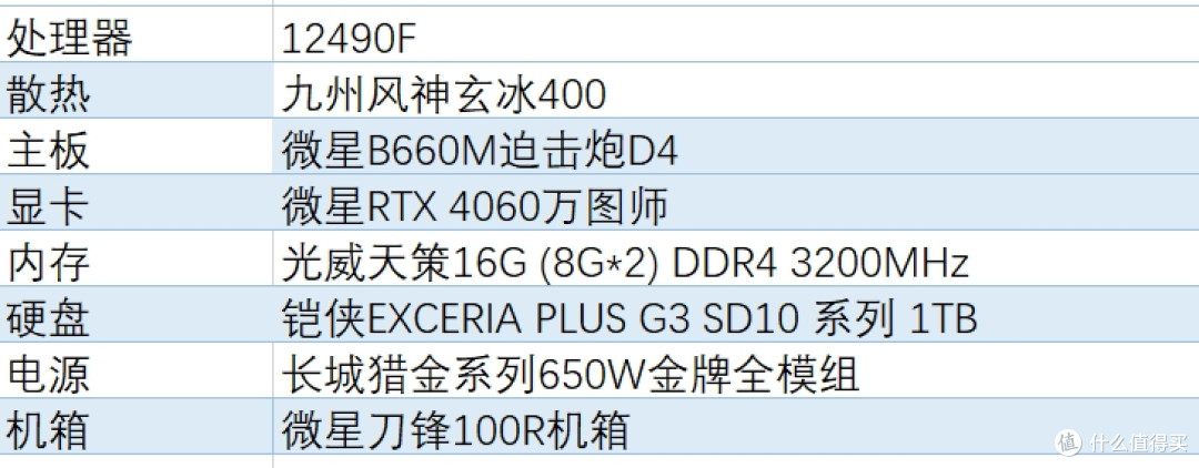 双十一畅玩1080P网游中端电竞主机配置推荐:把钱花在刀刃上