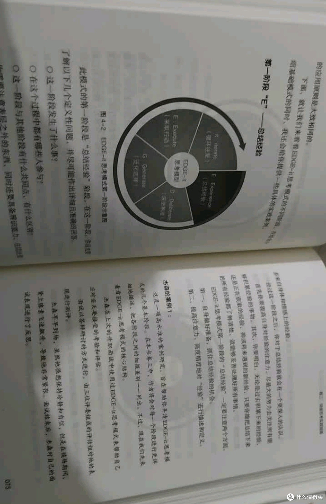 深度思考：让事情正确入手的策略