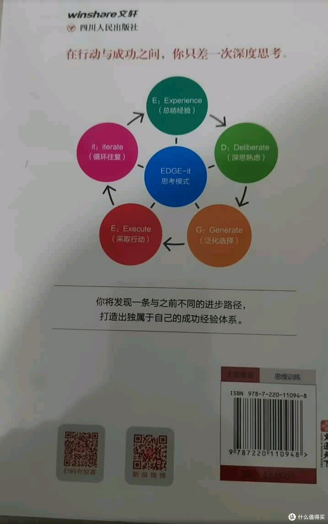 深度思考:让事情正确入手的策略