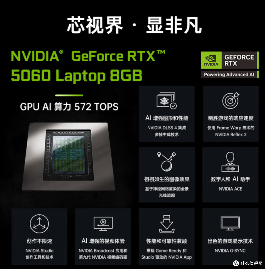 轻薄性能兼得,七彩虹iGame M16 Origo i7版成性价比首选