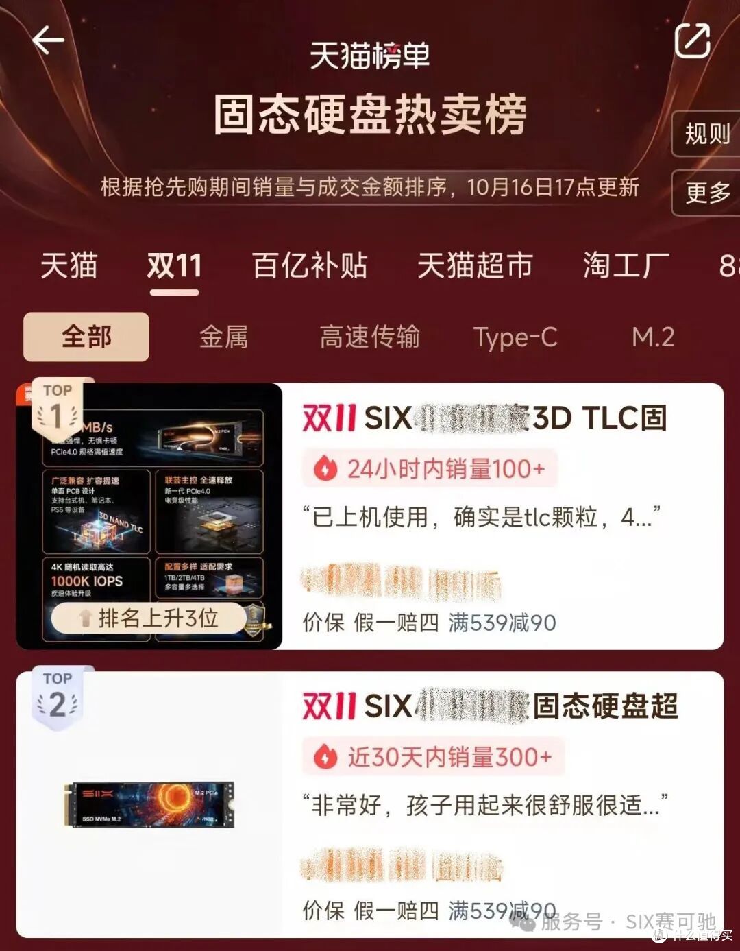首战告捷!时创意C端品牌赛可驰双十一“开门红”首销突破1000万
