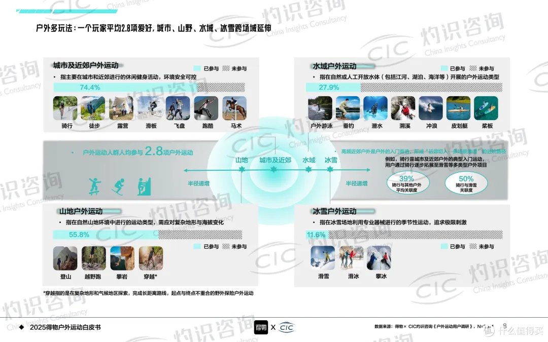 千元羽绒服卖断货:为温暖付费,还是为身份买单?