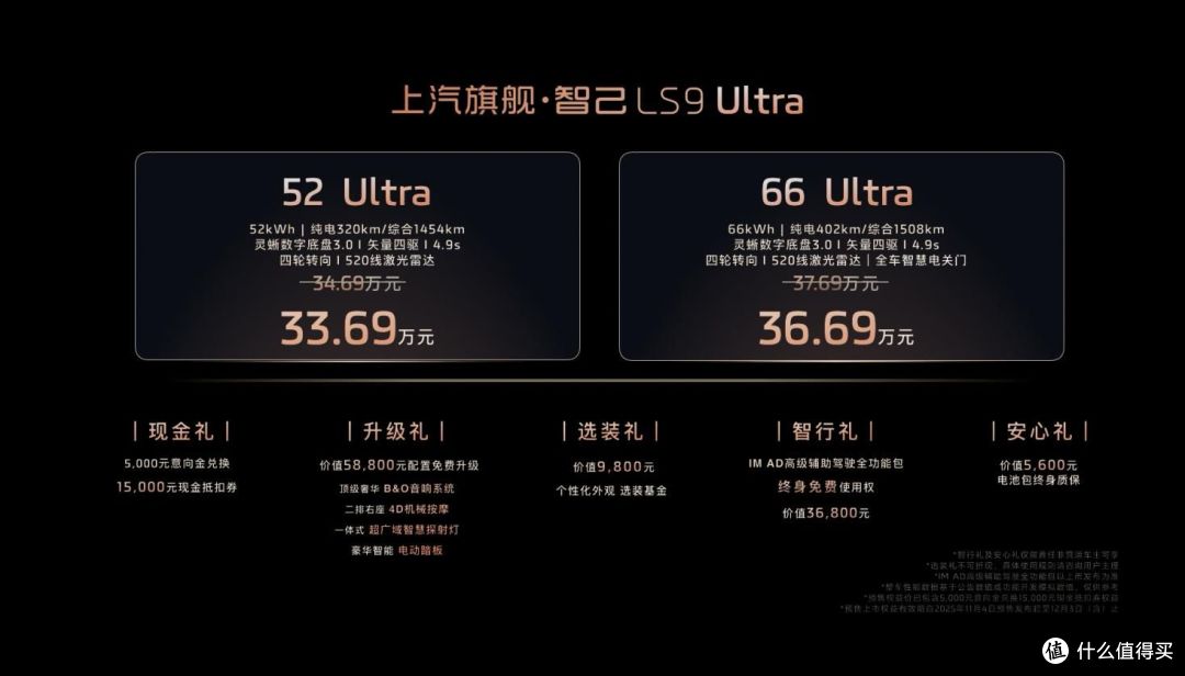 上汽旗舰·智己LS9正式开启预售,颠覆30万级大六座SUV格局