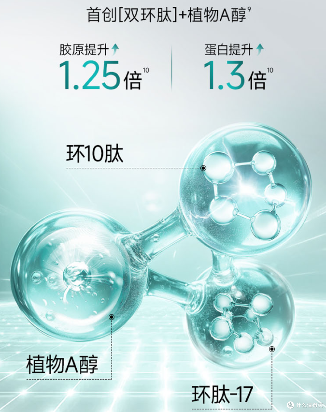 双十一必看!平价抗老产品的理性选择指南