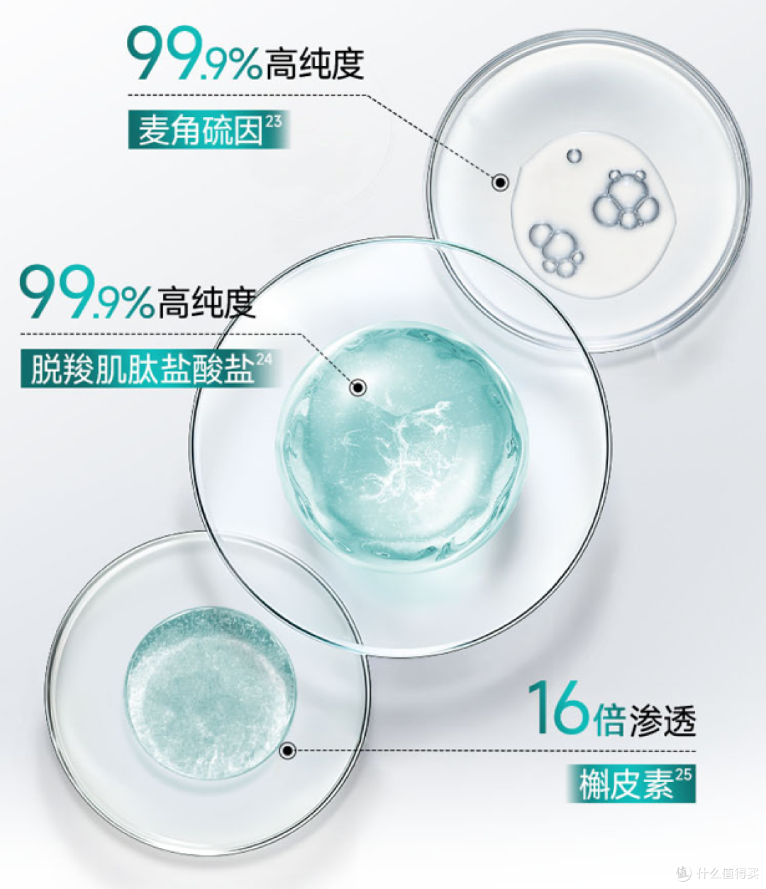 双十一必看!平价抗老产品的理性选择指南