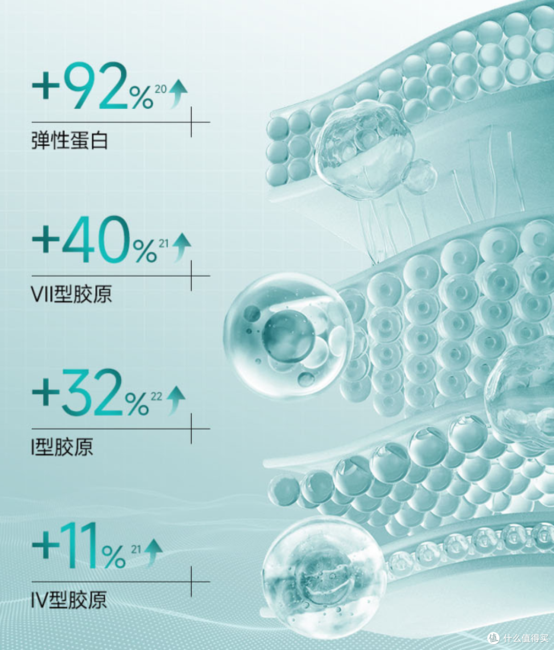 双十一必看!平价抗老产品的理性选择指南