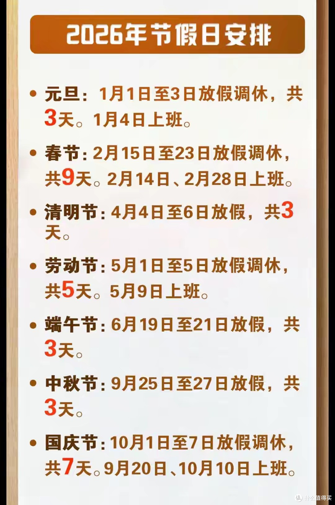 爆!春节放假9天“引爆”网络,不调休纯放假以及15天还远吗?