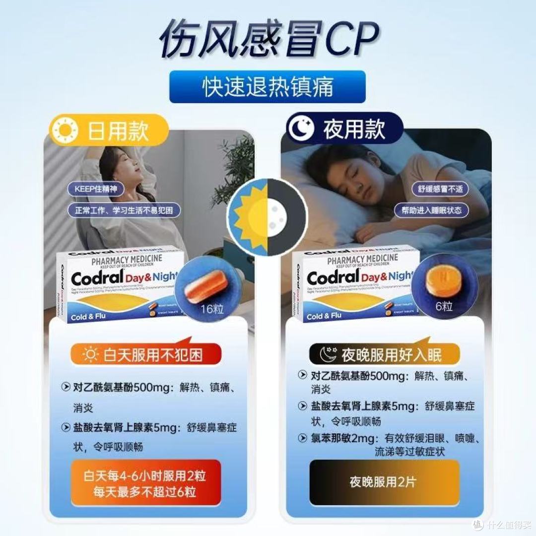 Codral白加黑片:澳洲进口感冒克星,让康复更快速更安心