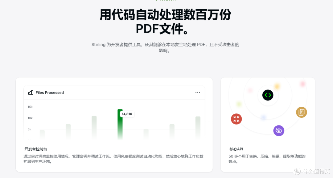 GitHub 开源免费PDF神器,本地部署运行,50+功能覆盖所有需求