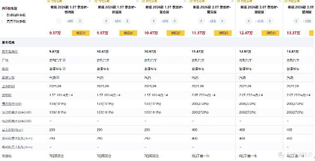 家用A级车优选!26款星瑞东方曜版油耗7.15L,空间智能兼备