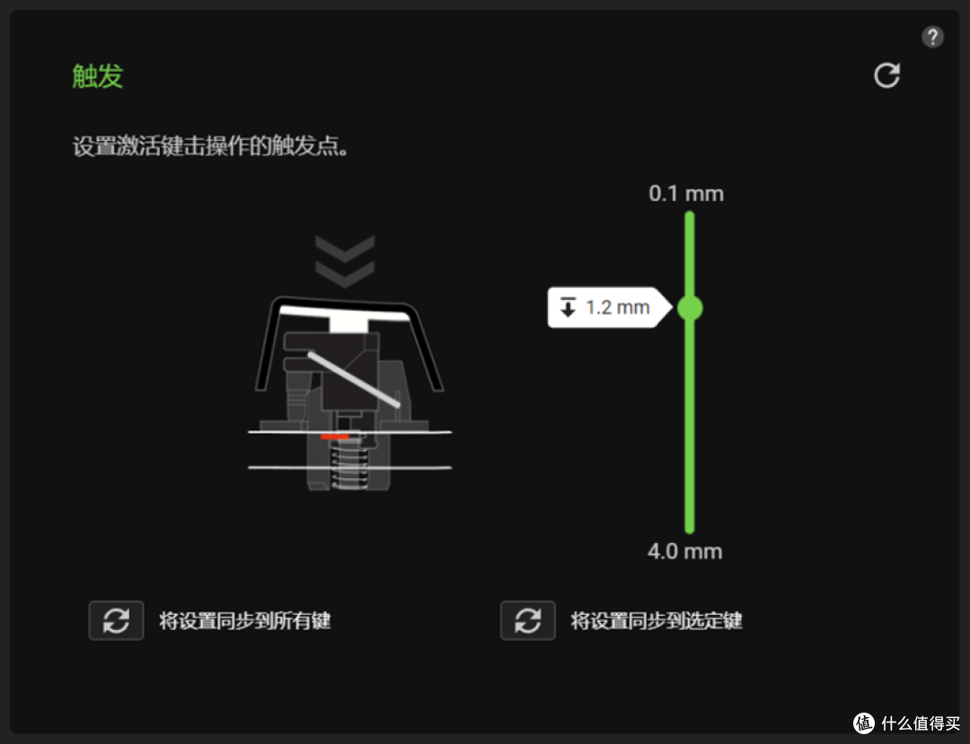 极致硬核的性能带来精准操控,雷蛇猎魂光蛛V3专业版8KHz 体验