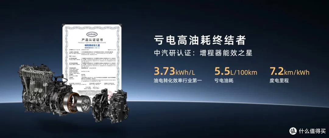 广汽埃安首款增程车：大五座SUV AION i60预售，11.98-12.68万起