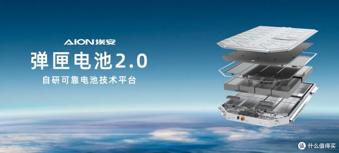 广汽埃安首款增程车：大五座SUV AION i60预售，11.98-12.68万起