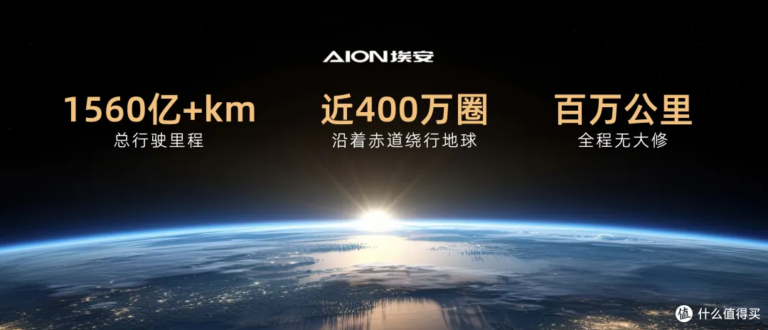广汽埃安首款增程车：大五座SUV AION i60预售，11.98-12.68万起