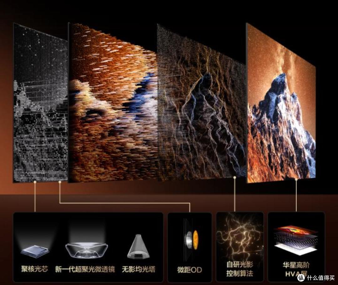 TCL SQD-Mini LED破十年画质困局,X11L荣获屠榜机皇