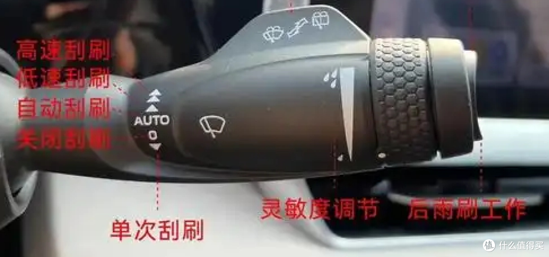 AUTO就是自动挂刷挡位