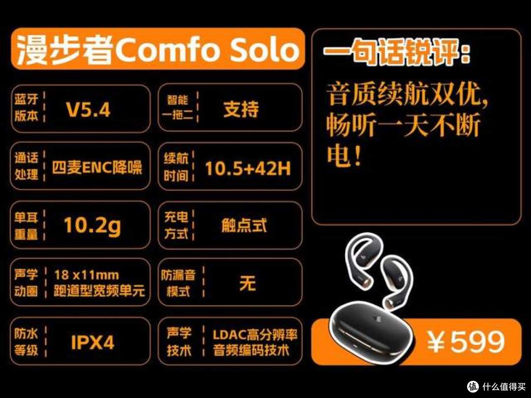 开放式耳机哪个牌子性价比高?目前最推荐的十款耳挂开放式耳机