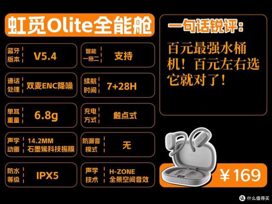 开放式耳机哪个牌子性价比高?目前最推荐的十款耳挂开放式耳机