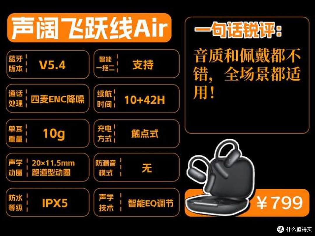 开放式耳机哪个牌子性价比高?目前最推荐的十款耳挂开放式耳机