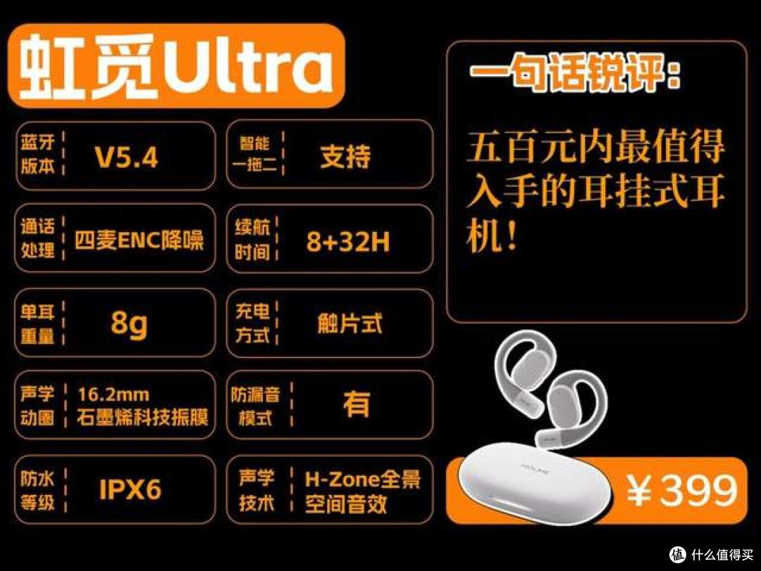开放式耳机哪个牌子性价比高?目前最推荐的十款耳挂开放式耳机