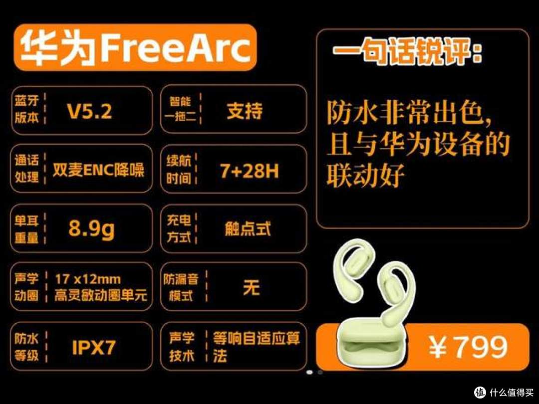 开放式耳机哪个牌子性价比高?目前最推荐的十款耳挂开放式耳机