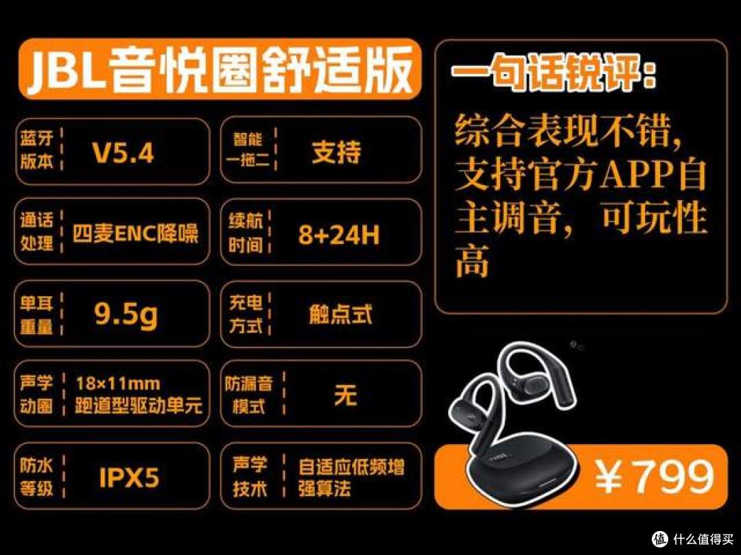 开放式耳机哪个牌子性价比高?目前最推荐的十款耳挂开放式耳机