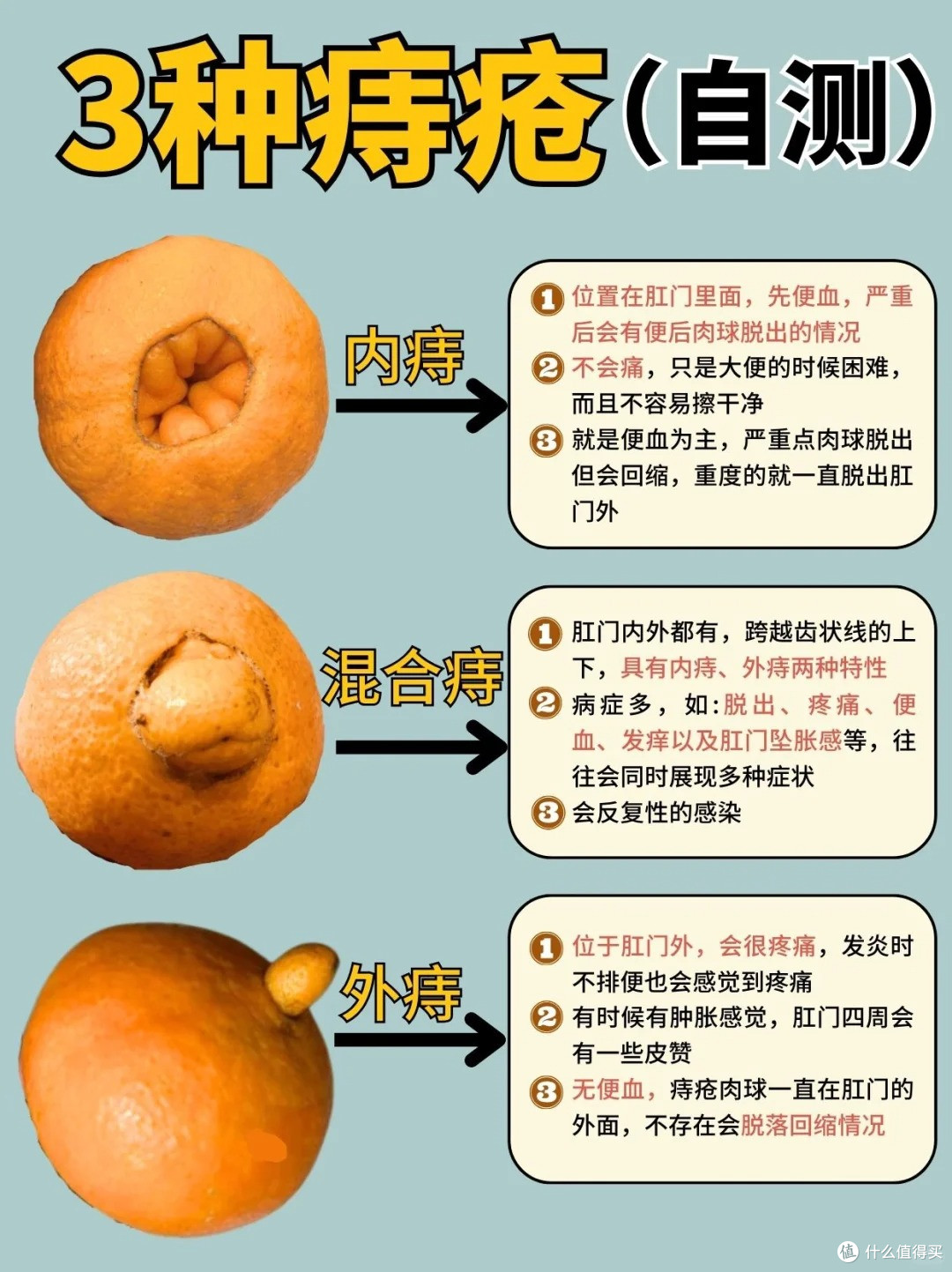上厕所时间长?小心诱发痔疮!得了痔疮该怎么办?_日常用药_什么值得买