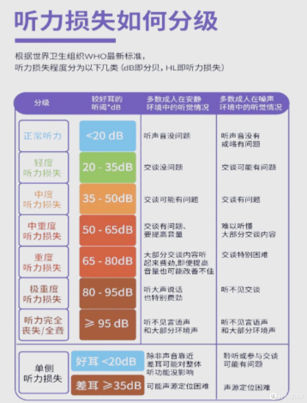 2025年助听器十大排行榜有哪些？助听器排名前十名价格 ！
