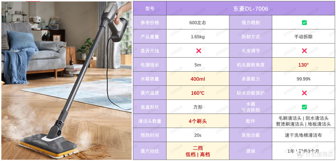 25年双11电动拖把选购!电动拖把好用吗?四款扫拖机器人对比!