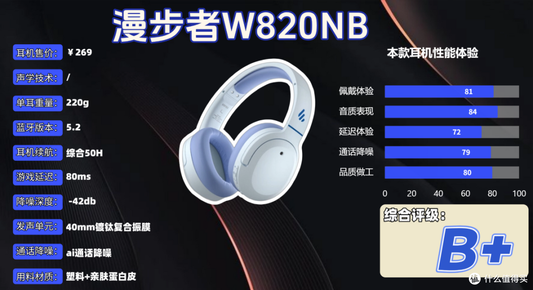 头戴式耳机哪个品牌音质好性价比高?揭秘十大头戴式耳机品牌排行